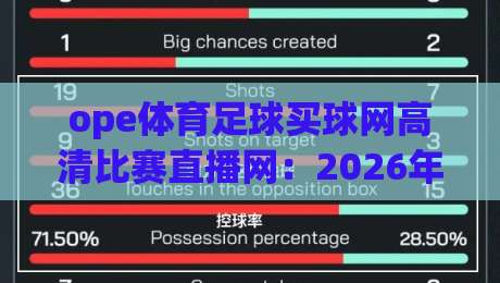 ope体育足球买球网高清比赛直播网：2026年最值得球迷收藏的观赛平台