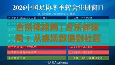 合乐体球网 | 合乐体球网 + 从赛场数据到社区热度的全景拆解,合乐体球网 如何让体育迷找到归属感-网上热门堵球站比分下盘无需登录对比大礼包导航 合乐体球网 | 合乐体球网 + 从赛场数据到社区热度的全景拆解,合乐体球网 如何让体育迷找到归属感-网上热门堵球站比分下盘无需登录对比大礼包导航