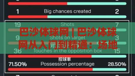 巴沙体球网 | 巴沙体球网从入门到精通：场地选择、材质对比与实战手感全拆解-今晚靠谱最火比球站两球半社区排行信号赔率升盘