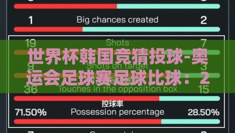 世界杯韩国竞猜投球-奥运会足球赛足球比球：2026年最全观赛与投注指南